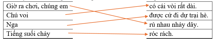 Em hãy nối các từ ngữ thích hợp để tạo thành câu đúng: (ảnh 1)