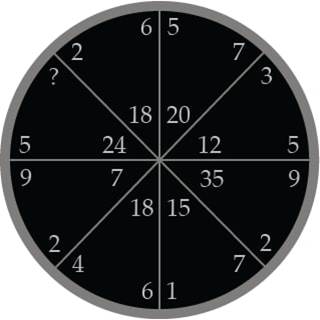 A circular black circle with white numbers

Description automatically generated