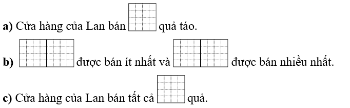 Điền vào chỗ trống: (ảnh 2)