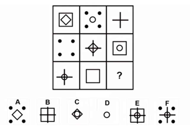 A group of black and white symbols

Description automatically generated