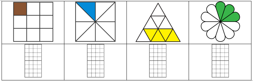 Viết phân số chỉ phần đã tô màu trong mỗi hình sau: (ảnh 1)