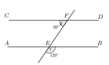 Cho hình vẽ. Biế góc CFE =60 độ , góc E1 = 120 độ (ảnh 1)