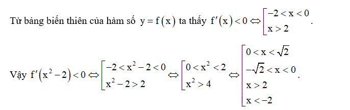 Cho hàm số y = f( x] có bảng biến thiên như sau: (ảnh 2)