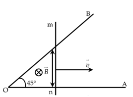 Hai thanh ray bằng kim loại OA , OB nối với nhau tại O . Thanh kim loại (ảnh 1)