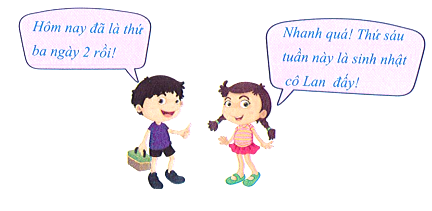 Sinh nhật cô Lan là: (ảnh 1)