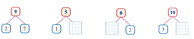  Bài tập cuối tuần Toán lớp 1 Kết nối tri thức Tuần 33 có đáp án (ảnh 1)