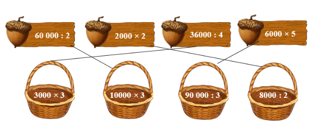 Phép tính nào dưới đây có cùng kết quả? Hãy giúp Sóc Nâu thu hoạch hạt dẻ vào đúng giỏ. (ảnh 2)