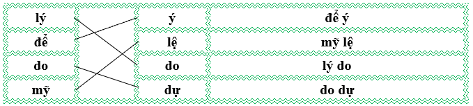 Nối đúng rồi viết lại từ ngữ: (ảnh 2)