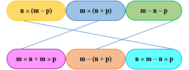 Với m = 16, n = 5, p = 3, nối hai biểu thức có giá trị bằng nhau: (ảnh 2)