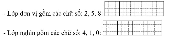 Hãy lập hai số lẻ có sáu chữ số thoả mãn: - Lớp đơn vị gồm các chữ số: 2, 5, 8 (ảnh 1)