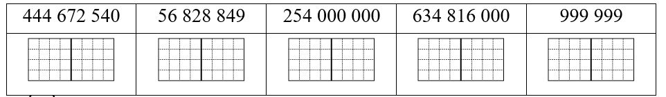 Em h&atilde;y điền c&aacute;c chữ c&aacute;i tương ứng với số th&iacute;ch hợp v&agrave;o bảng dưới đ&acirc;y (ảnh 1)