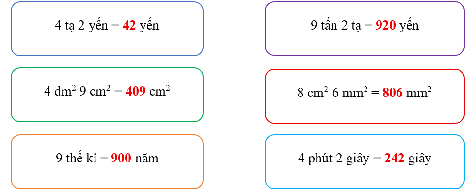 Số? vào ô trống (ảnh 2)