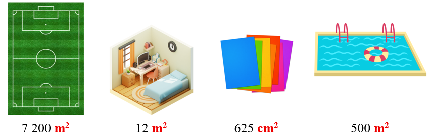 Điền số đo diện tích thích hợp. (ảnh 2)