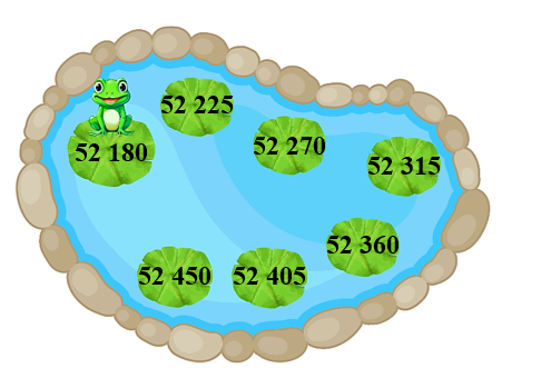 Giải bài toán sau. Một con ếch nhảy ba bước, mỗi bước nhảy qua một lá sen trong một hồ  (ảnh 1)