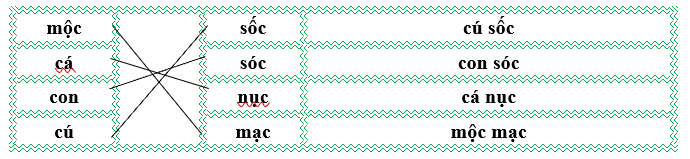 Nối đúng rồi viết lại từ ngữ: (ảnh 2)