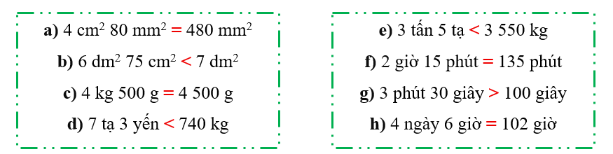 Điền dấu lớn , bé , bằng vào ô trống. (ảnh 2)