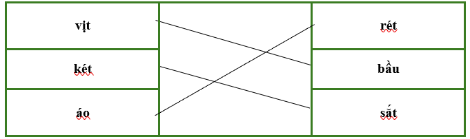 Nối hai tiếng để tạo thành từ có nghĩa: (ảnh 2)