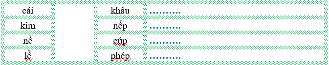 Nối đúng rồi viết lại từ ngữ: (ảnh 1)