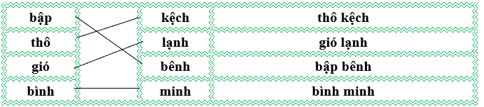 Nối đúng rồi viết lại từ ngữ: (ảnh 2)