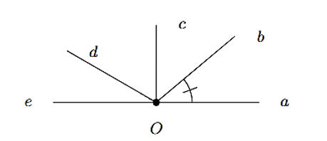 Cho hình bên.    Góc kề bù với góc {aOb}\) là (ảnh 1)