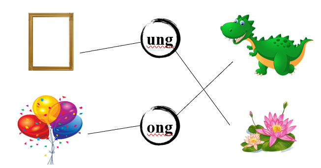 Nối đúng các hình sau: (ảnh 2)