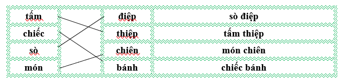 Nối đúng rồi viết lại từ ngữ: (ảnh 2)