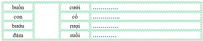 Nối đúng rồi viết lại từ ngữ: (ảnh 1)