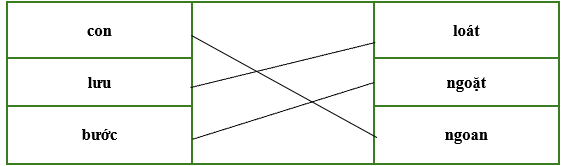 Nối hai tiếng để tạo thành từ có nghĩa: (ảnh 2)