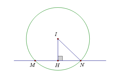 Đường tròn (C) có tâm I ( {1;1} và cắt đường thẳng (ảnh 1)