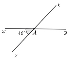 Quan sát hình vẽ sau. (ảnh 1)