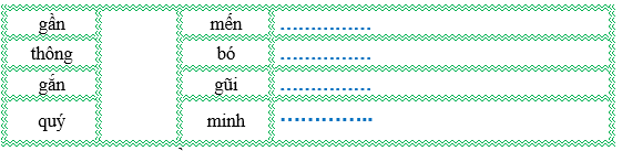 Nối đúng rồi viết lại từ ngữ: (ảnh 1)