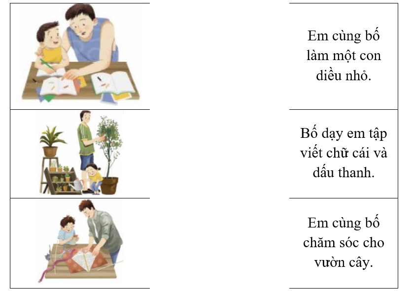 Hãy ghép hình ảnh với câu mô tả tương ứng. (ảnh 1)