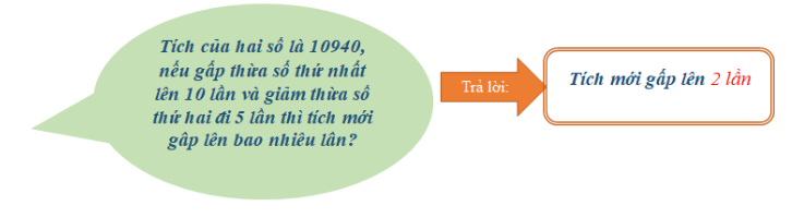 Bài tập cuối tuần Toán lớp 4 Kết nối tri thức Tuần 20 có đáp án (ảnh 2)