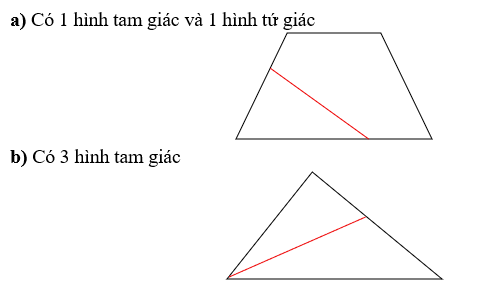 Vẽ thêm 1 đường thẳng vào hình để: (ảnh 2)