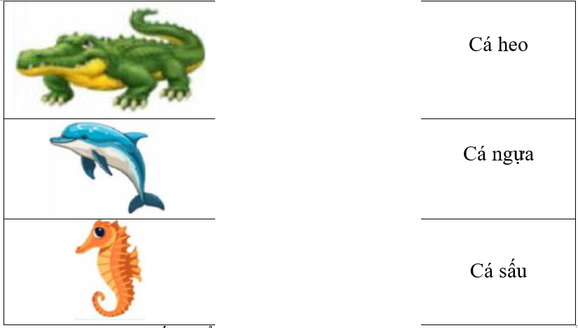 Hãy ghép hình ảnh với từ chỉ con vật thích hợp. (ảnh 1)