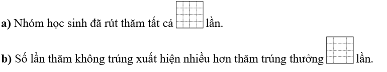 Điền vào chỗ trống: Một nhóm học sinh đã chơi rút thăm một số lần liên tiếp. Sử dụng vạch kiểm để kiểm đếm được bảng sau: (ảnh 2)