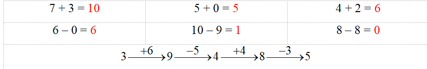  Bài tập cuối tuần Toán lớp 1 Kết nối tri thức Tuần 14 có đáp án (ảnh 2)