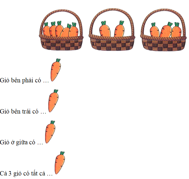  Bài tập cuối tuần Toán lớp 1 Kết nối tri thức Tuần 16 có đáp án (ảnh 1)
