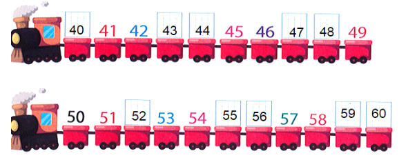  Bài tập cuối tuần Toán lớp 1 Kết nối tri thức Tuần 20 có đáp án (ảnh 2)