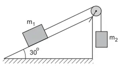 Một vật có khối lượng m1 = 3,7 kg nằm trên một mặt không ma sát, nghiêng 30 độ so với phương ngang. Vật được nối với một vật thứ hai có khối lượng m2 = 2,3 kg bằng một sợi dây không (ảnh 1)