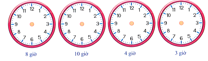 Vẽ thêm kim dài và ngắn để đồng hồ chỉ giờ đúng: (ảnh 1)