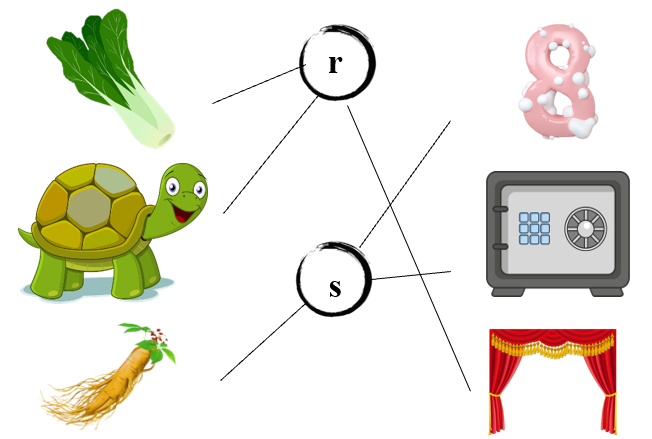 Nối đúng cá các hình dưới: (ảnh 2)