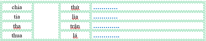 Nối đúng rồi viết lại từ ngữ: (ảnh 1)