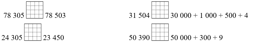 Điền dấu lớn, bé , bằng thích hợp vào ô trống. (ảnh 1)