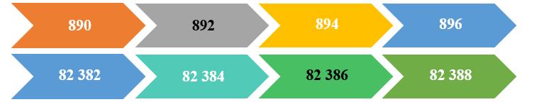 Viết tiếp số thích hợp vào ô trống để được: a) Các số chẵn liên tiếp: (ảnh 3)
