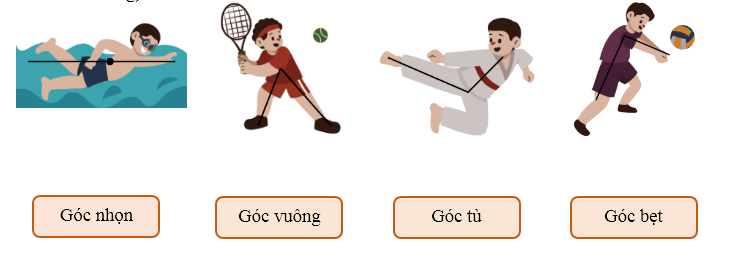 Để có sức khỏe  tốt học tập, chúng ta cần phải chăm tập thể thao (ảnh 1)