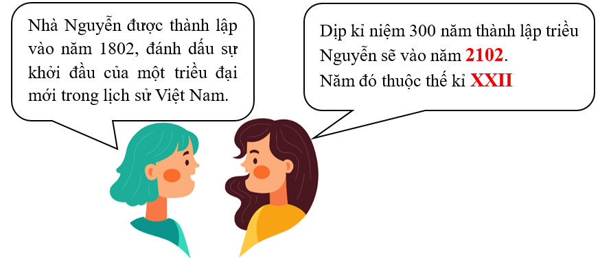 Hoàn thiện các ô trống sau. (ảnh 2)