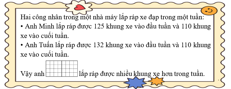 Điền vào ô trống cho thích hợp (ảnh 1)