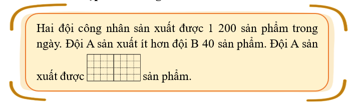 Điền số thích hợp vào ô trống. (ảnh 1)