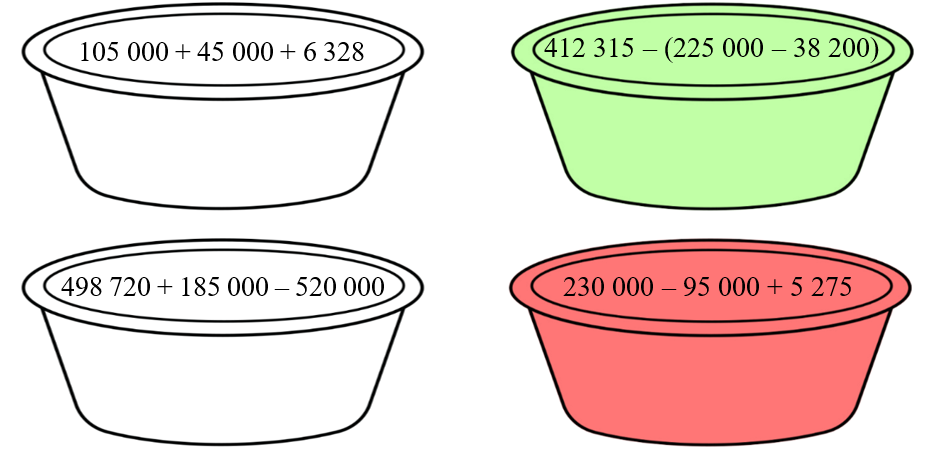 Tô màu xanh vào biểu thức có giá trị lớn nhất, màu đỏ vào biểu thức có giá trị nhỏ nhất. (ảnh 2)